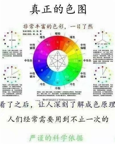 想都不敢想的聊天记录